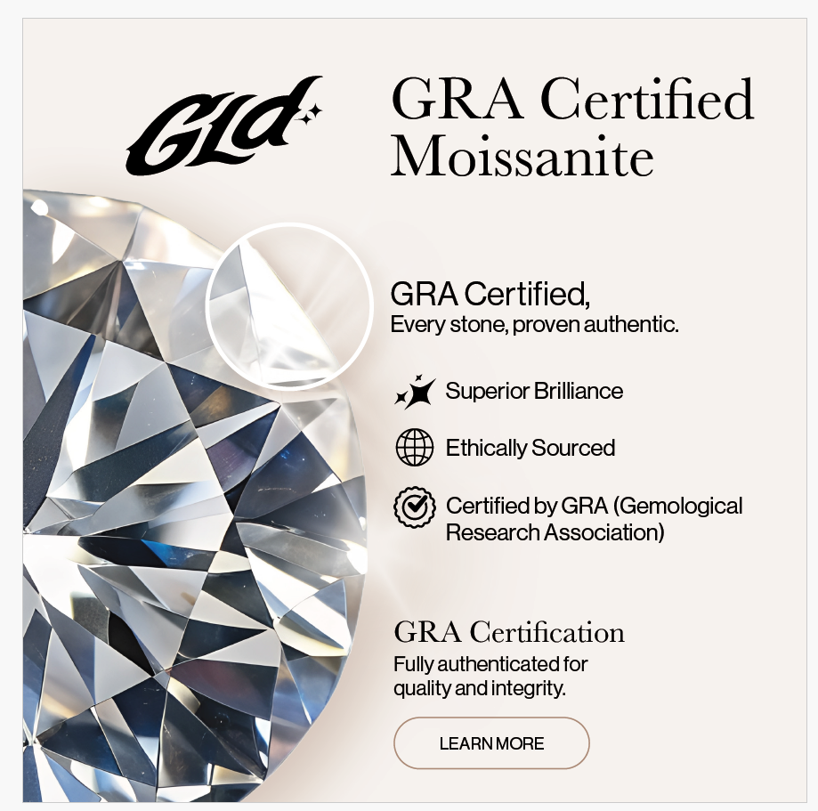 42MM Fully Iced Moissanite Alpha Era® in Gold